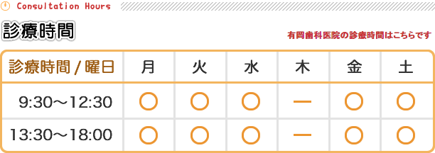 診療時間